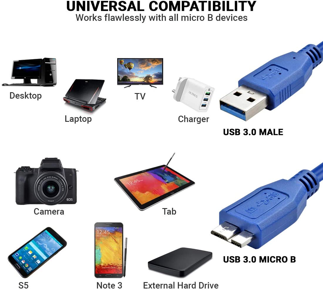 ULTRICS USB Male A to Micro B Cable 1M, Up to 5Gbps High Speed Hard Drive Cable, USB 3.0 Charger Cable Compatible with My Passport Seagate Expansion Toshiba Canvio LaCie Rugged WD Samsung S5 Note 3