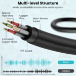 male to male aux cable