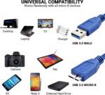 USB 3.0 Charger Cable