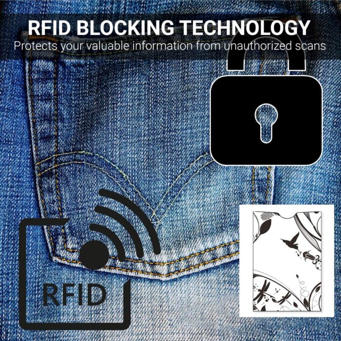 Card Protection Sleeve