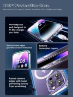 Magnetic Case for iPhone - Compatible with Mag-safe Wireless Charging, Shockproof Phone Bumper. Sleek and protective phone case designed for seamless Mag-safe charging.