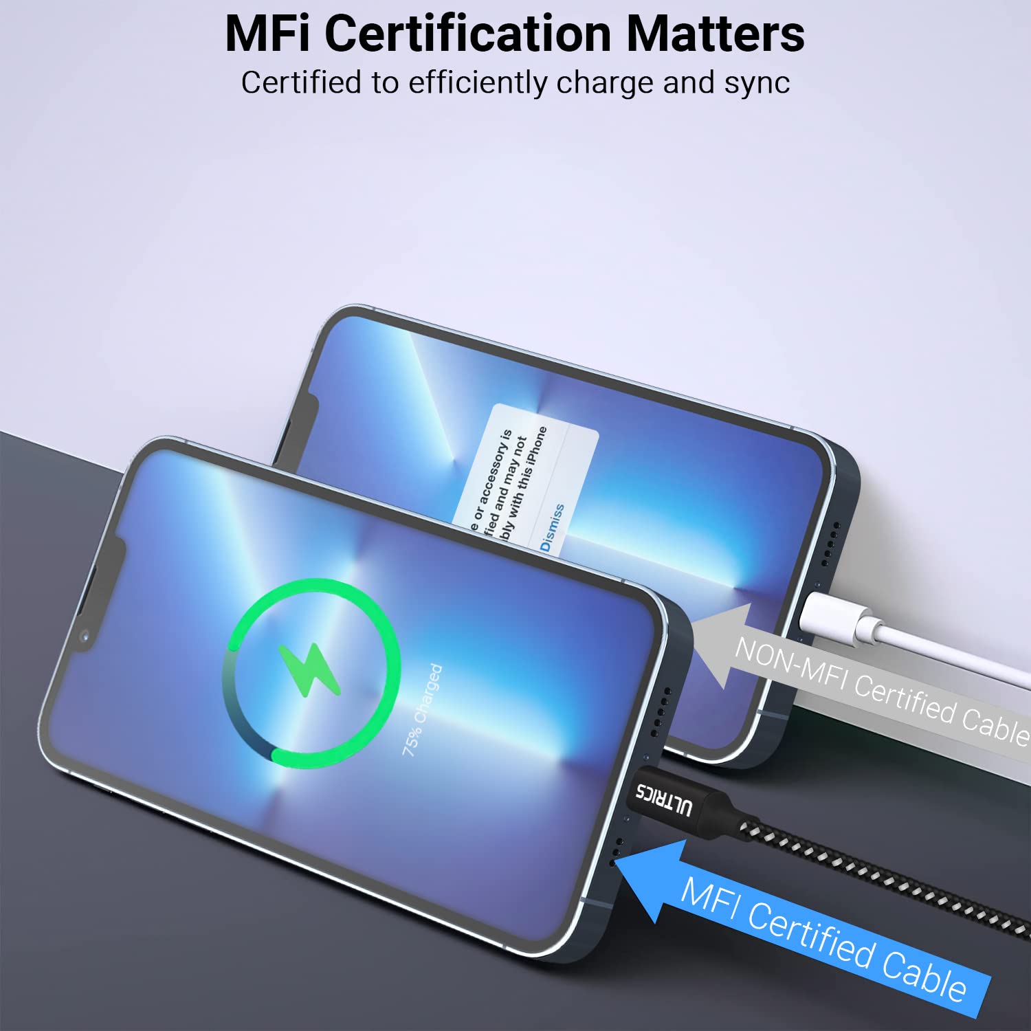 An iPhone connected to a laptop using a cable for data transfer and synchronization.